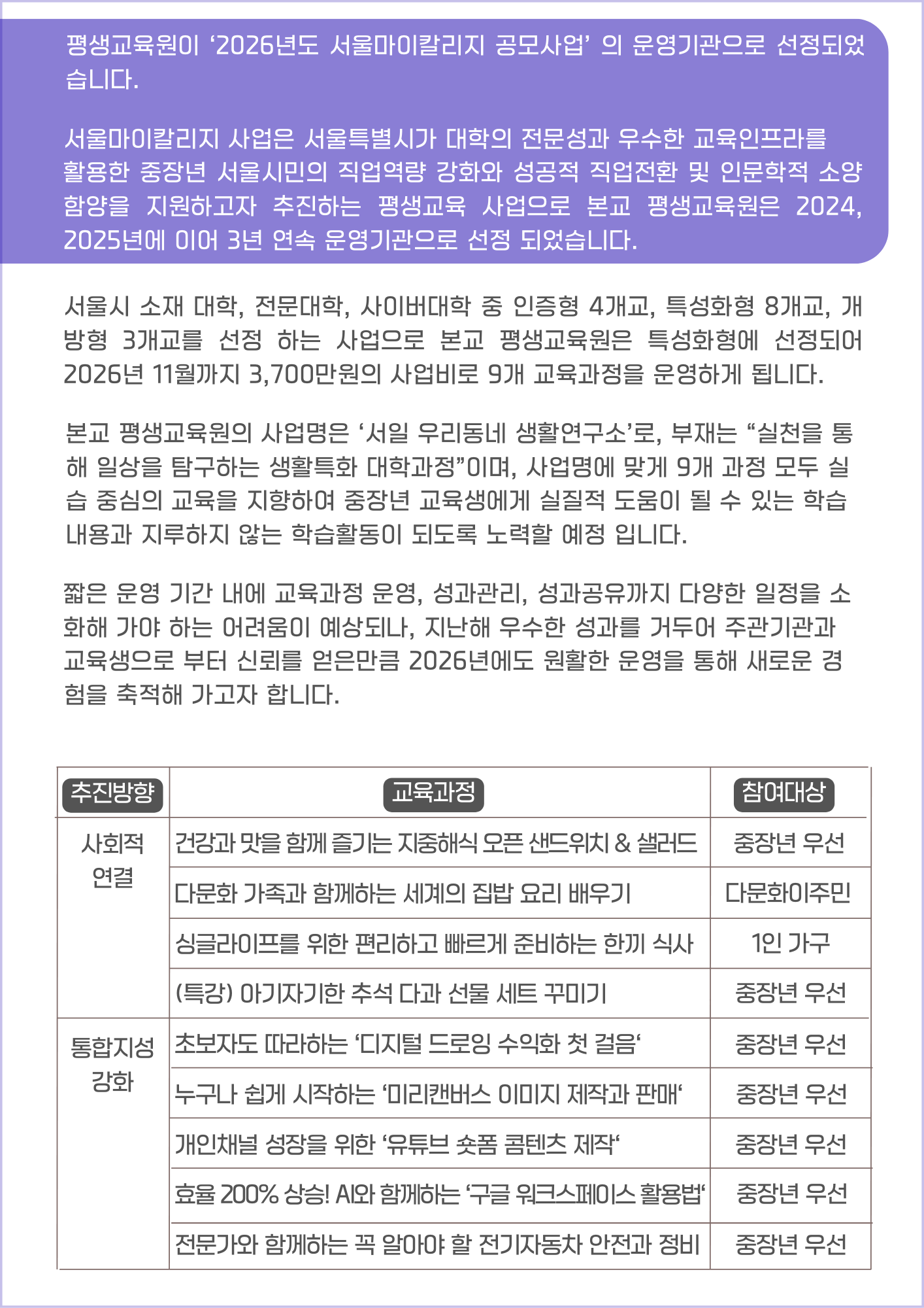2026년도 서울마이칼리지 공모사업 운영기관 선정